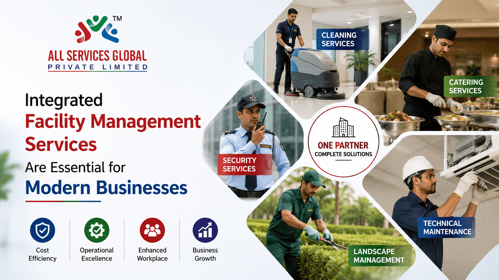 Why Integrated Facility Management Services Are Essential for Modern Businesses